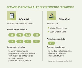 eco_demandas_p5_1080