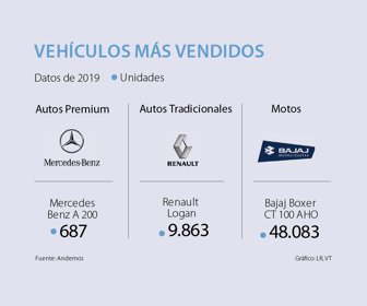 emp_automotor_1080
