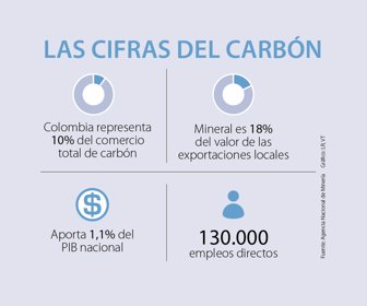 primera_carbon_1080