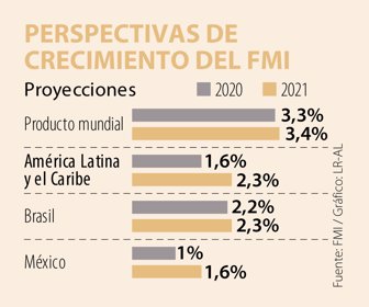 Primera_FMI