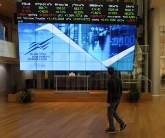 Shangai bolsa bloomberg web