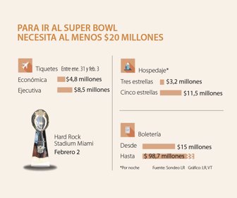 primera_superbowl_1080