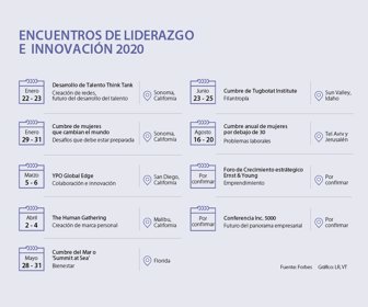 altagerencia_innovacion_p17_900