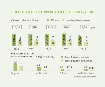 eco_turismo_p7_1080