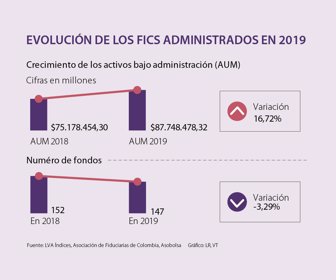 finanzas_fics_p19_1080