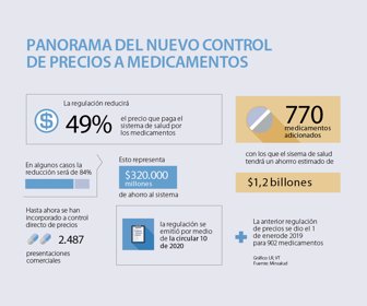 emp_medicamentos_p9_1080