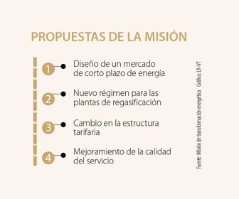 editorial_mision