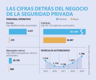 Emp_SeguridadPrivada_Web
