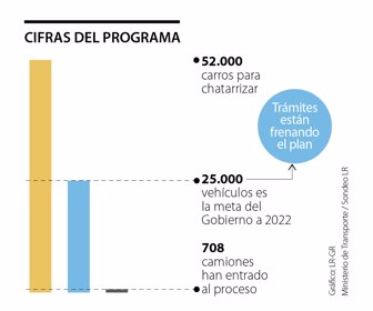primera_programa_lunes_