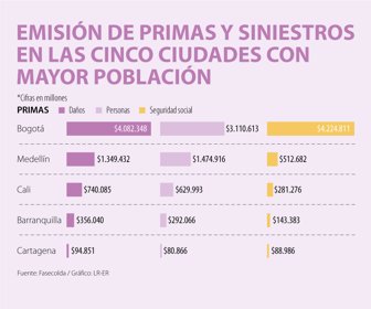 Fin_primasSiniestros_WEB