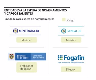 eco_salidasdecargo_p4