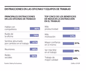 altage_distracciones_p14y15_1080x900
