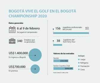 Ocio_Golf_P26-27-Jueves_1080
