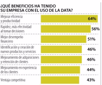 InternetEconomy_DataEmpresarios_p12-13_Sabado (1)