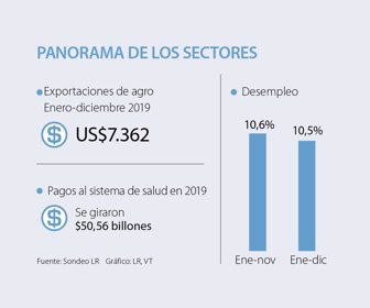 primera_sectores_lunes_1080