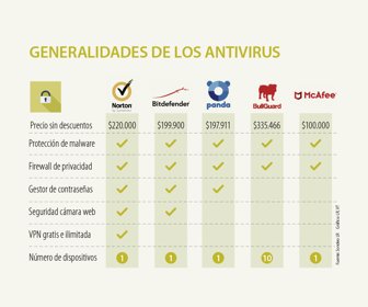 IE_antivirus_p12_sabado_1080