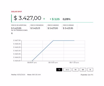 dolar2 (2)