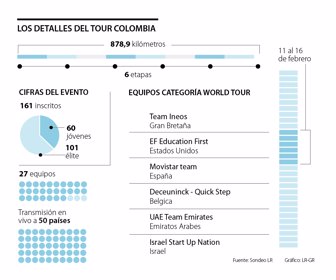 ocio_tour_colombia_p26y27_1080x900