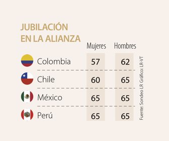 editorial_jubilacion-alianza