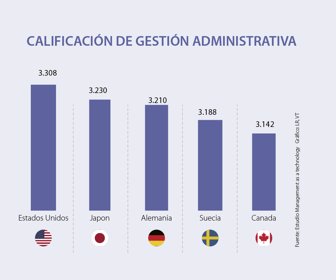 AG_manufactura_p16_900