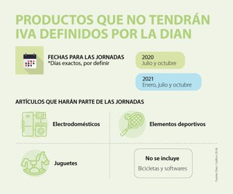 Eco_DiasSinIVA_Web