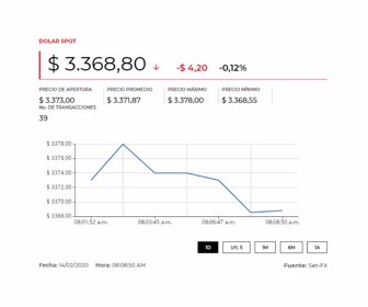 DOLAR2 (3)