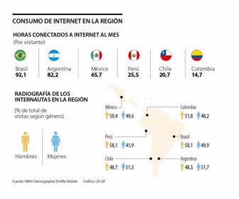 globo_internet_p25_lunes_1080x900