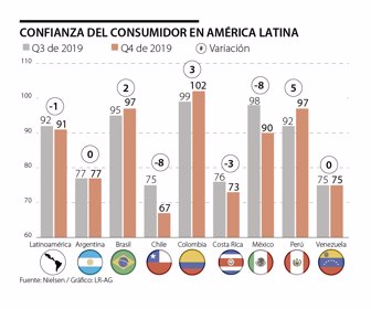Consumo-Gamers-Pagx-Lunes_1080x900