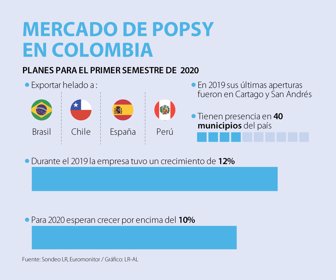 Emp_Popsy_Web