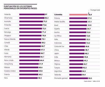 fina_pensiones_p16y17_1080x900