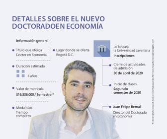 AG_doctoradoeconomia_p15_1080