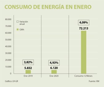 web_eco_18022020