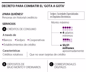 Decreto 222 de 2020