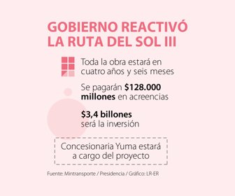 Primera_rutaDelSol