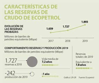 web_eco_20022020