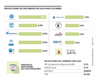 eco_economia_p5_sabado_1080x900