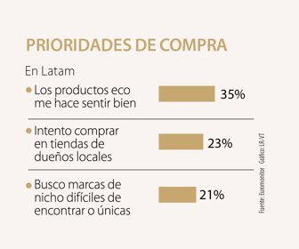 editorial_euromonitor