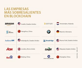 globo_rankingforbes_p6_fds_1080