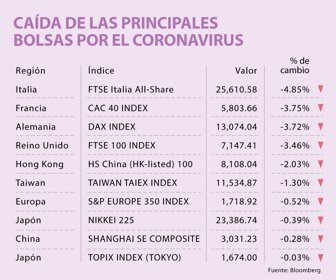 bolsas_asia02_ (1)