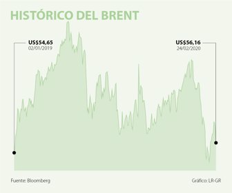 globo_24022020