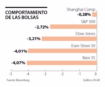 primera_bolsas_