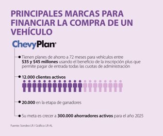 FinPersonales_FinanciamientoVehiculos_Web