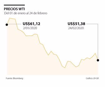 globo_petroleo_p9_1080x900