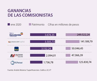 finanzas_pyg_p19_1080