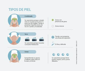 ocio_pieles_p_1080