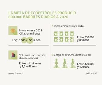 primera_eco