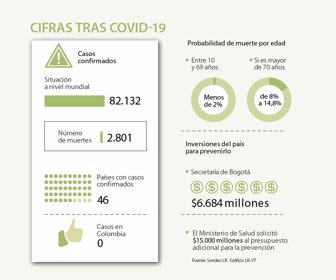 eco_coronavirus_6-7_1080