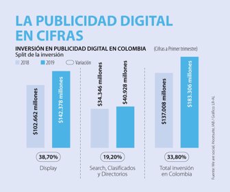 Emp_PublicidadDigital_Web