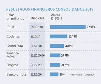emp_resultados_p10_lunes_v2_1080