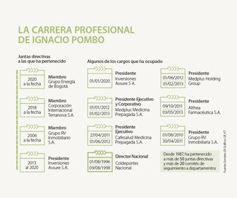 eco_ignasio_p6_1080